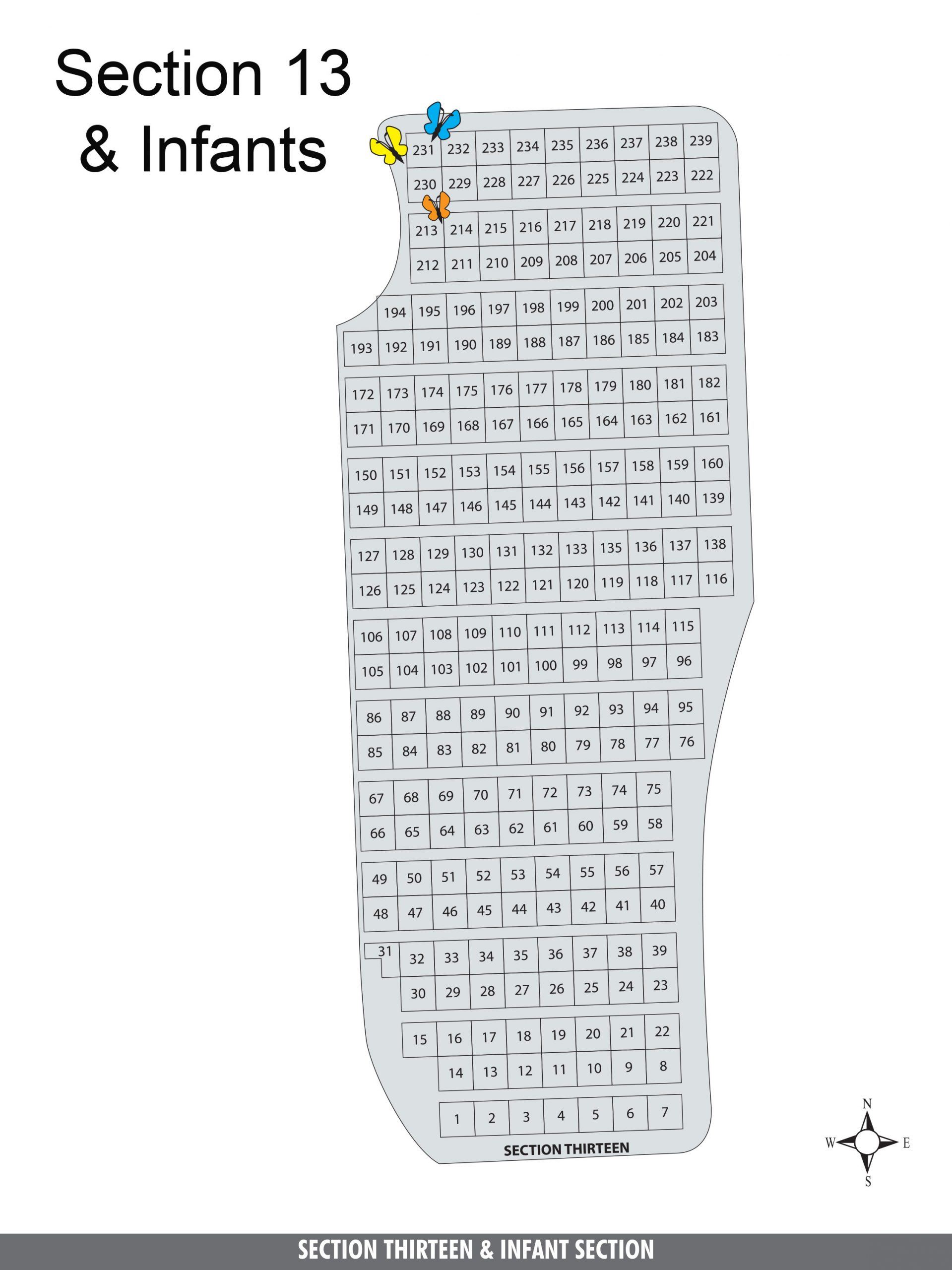 Section 13 and Infants