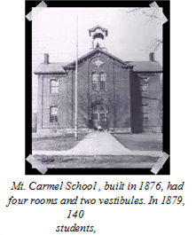 Mt Carmel School